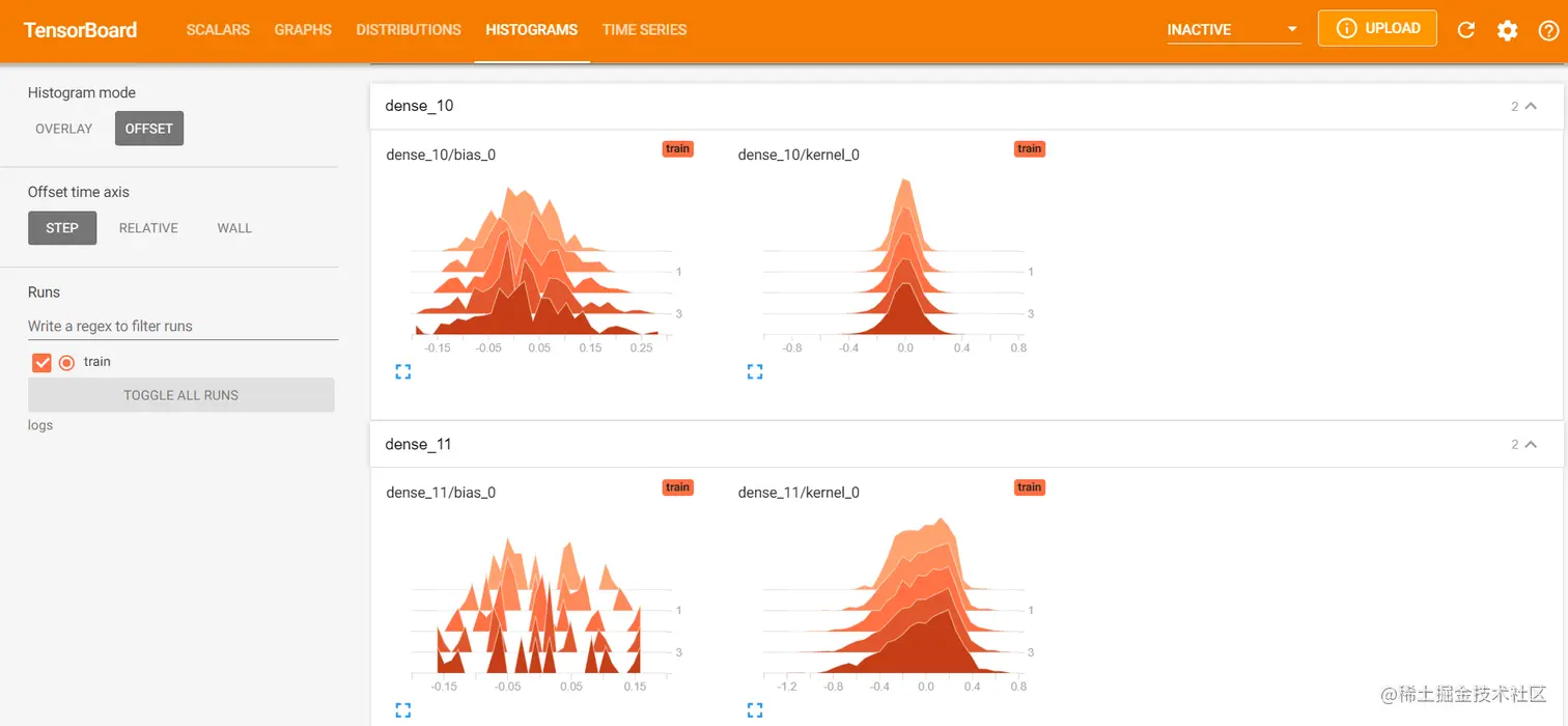 TensorBoard Tutorial Example Visualization 4