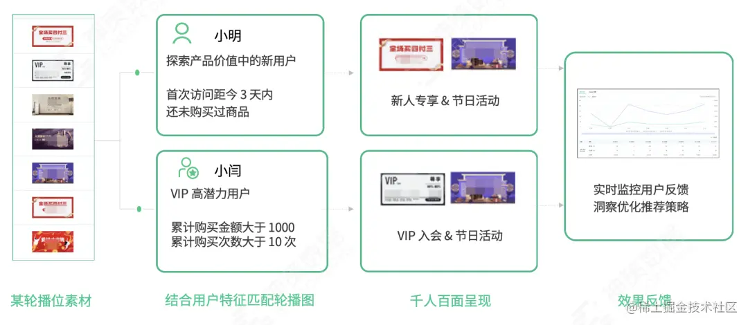 bed42bd954047a5e0ae43ebfae513f1c.png