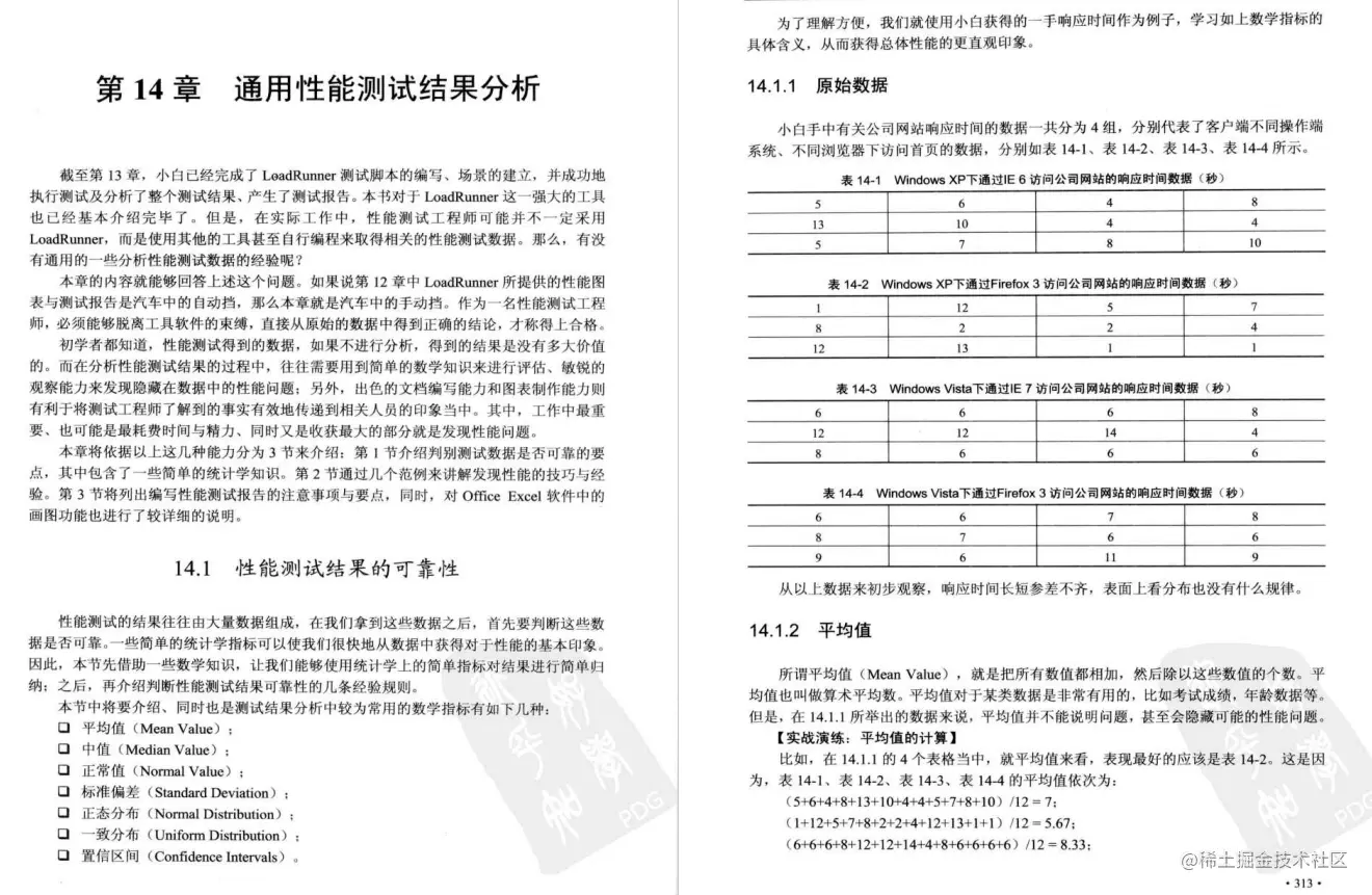 《捉虫记-大容量Web应用性能测试与LoadRunner实战》PDF高清版