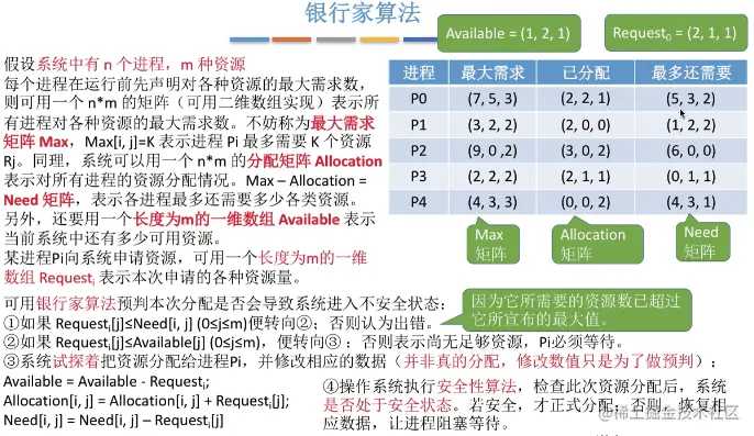 image-20220103200447579