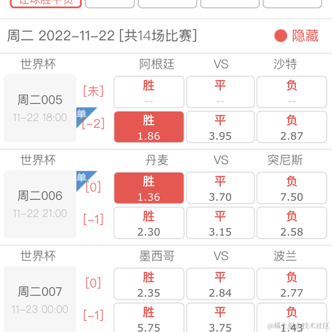 都叫我吴彦祖于2022-11-22 22:38发布的图片