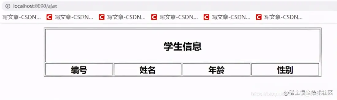 SpringBoot如何整合Web资源，LOOK