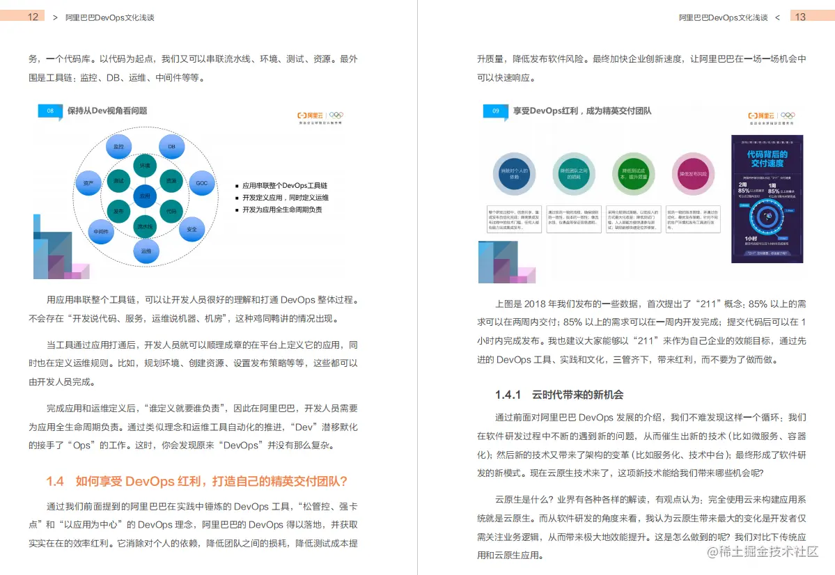 爆款！阿里内部精选DevOps实践手册，高质量干货满满，仅分享三天