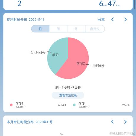 顶碗人救一下啊于2022-11-16 23:02发布的图片