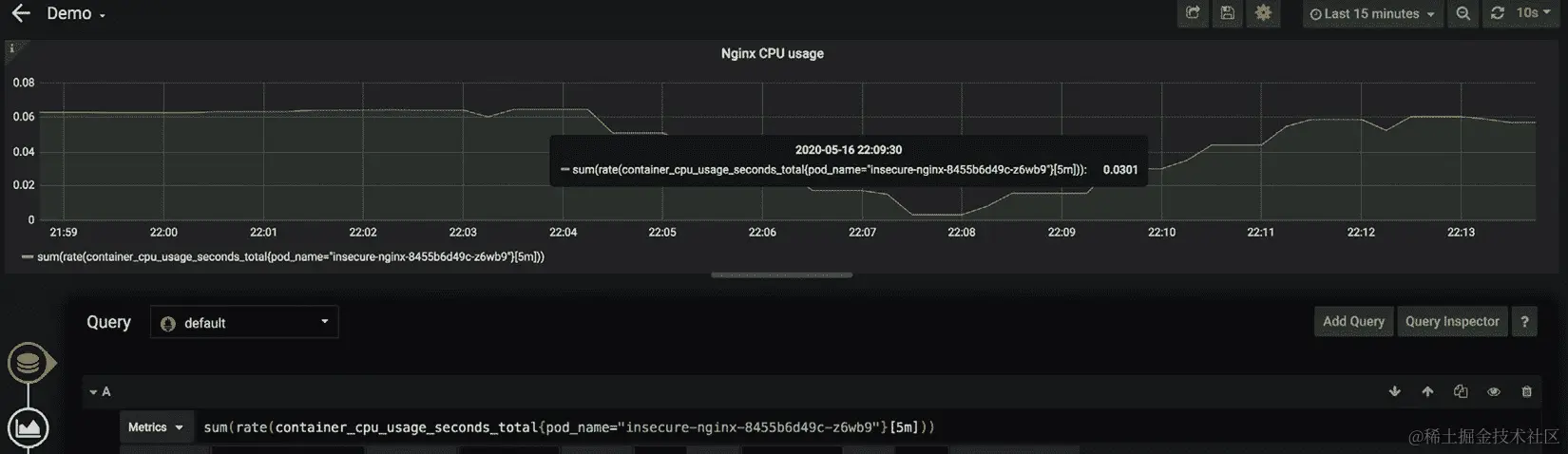 图 12.1 - 挖矿前 nginx pod 的 CPU 使用情况在 Grafana 指标中