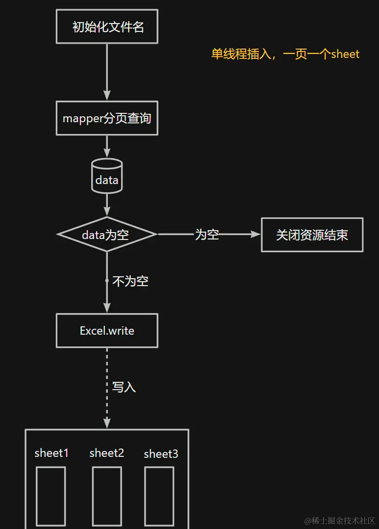 image-20240121223347735