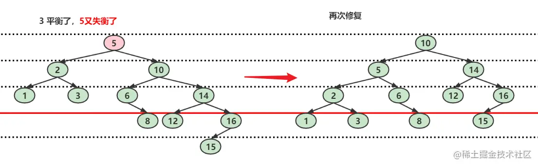 image-20221103182451657