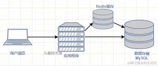 image-20230124122020910