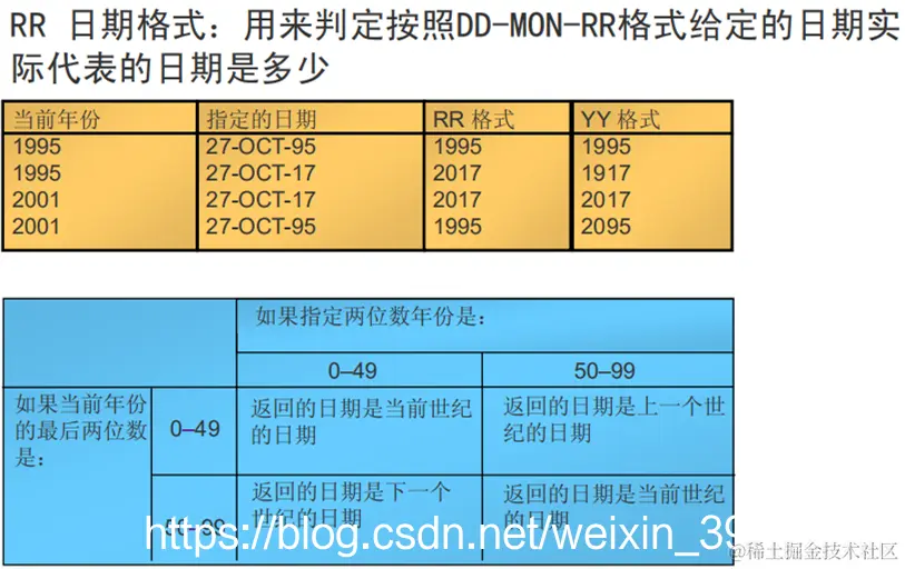 [外链图片转存失败(img-63yexs49-1568541185665)(en-resource://database/2610:1)]