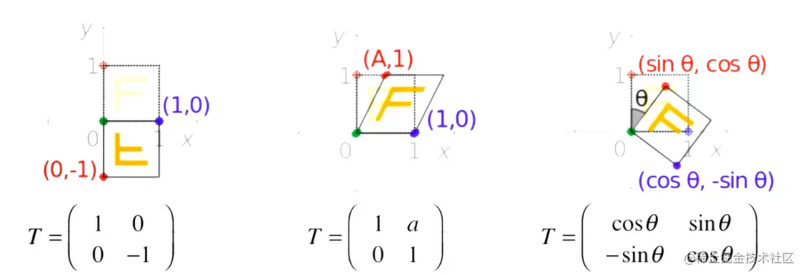 image-20221126140513814