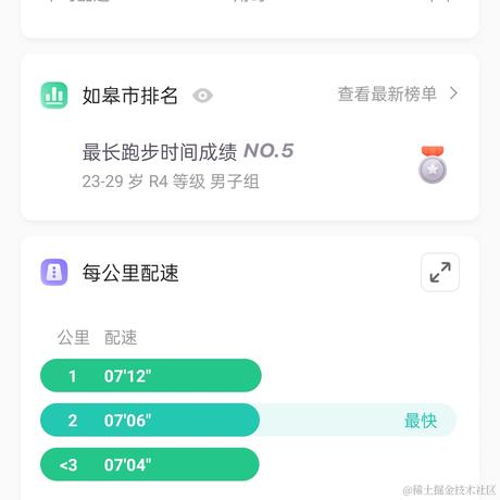 bk杨桃干于2022-12-01 20:18发布的图片