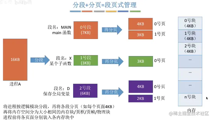 image-20220105174010443