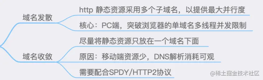 319ec85e-2bea-42b8-9dc9-02a523aa6bd8