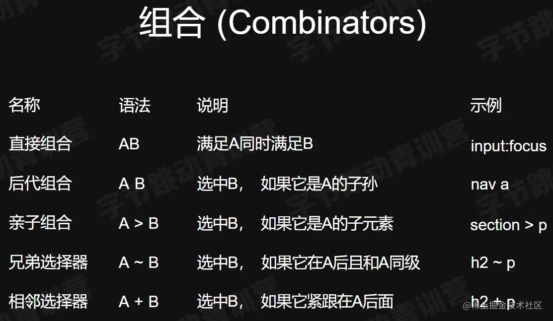 image-20220725222303140