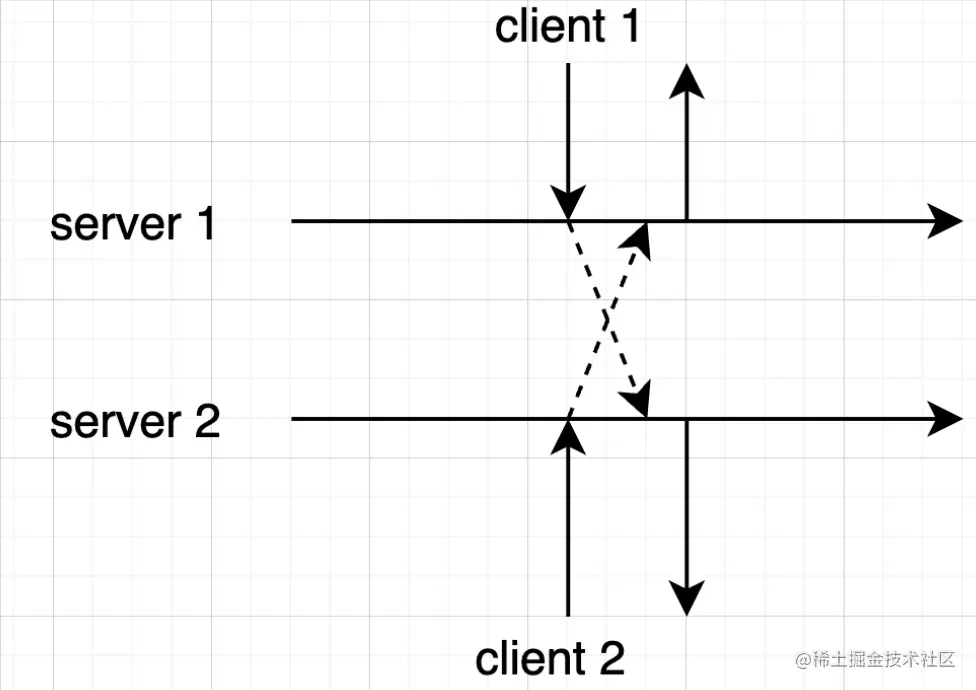 截屏2022-08-13 18.00.45.png
