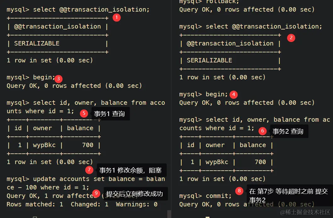 serializable read in MySQL 3