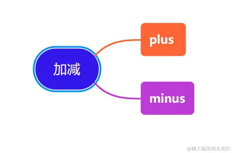 屏幕截图 2024-05-04 215915.png