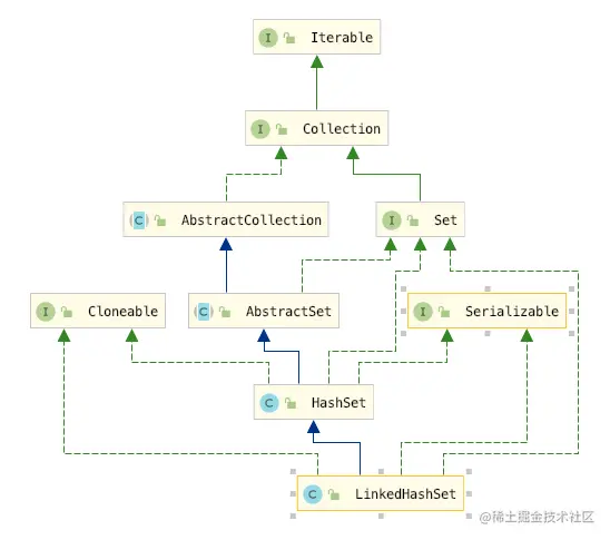 image-20201205150154231