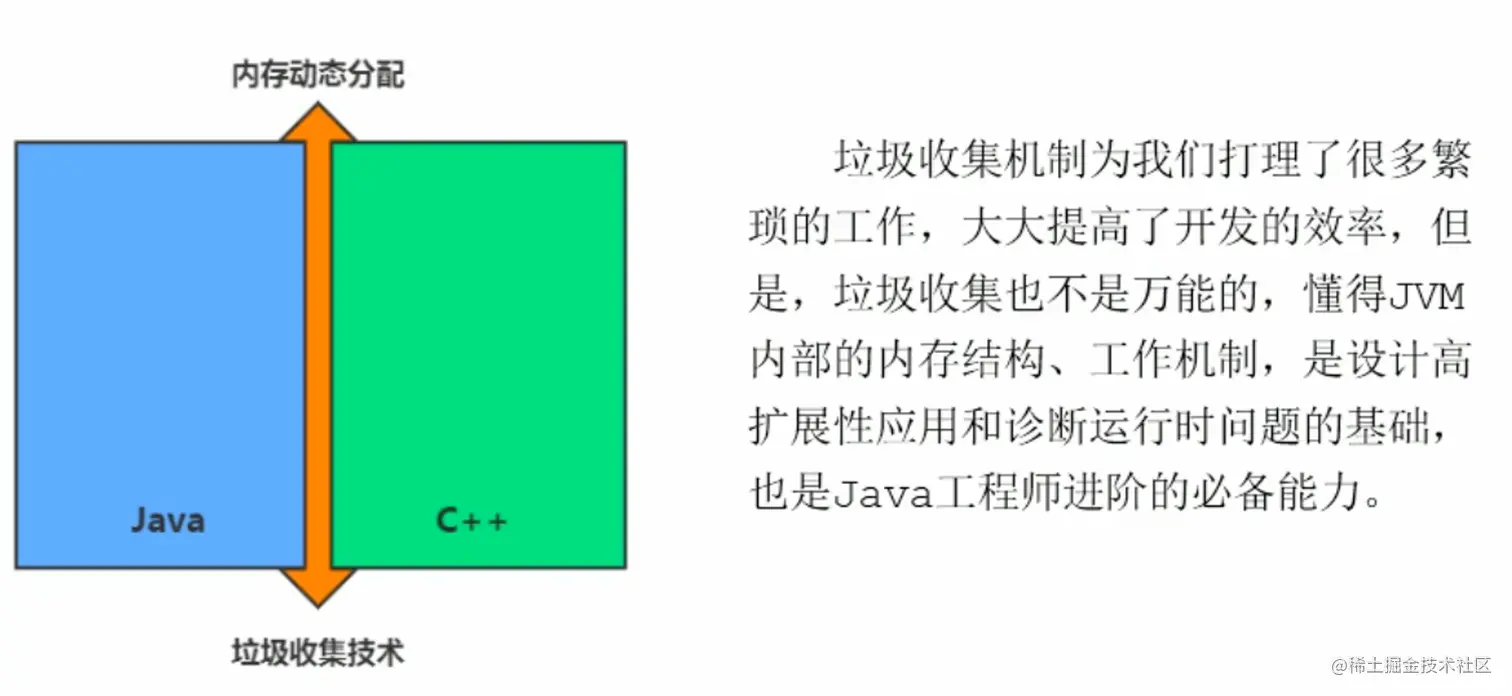 image-20220924192548202