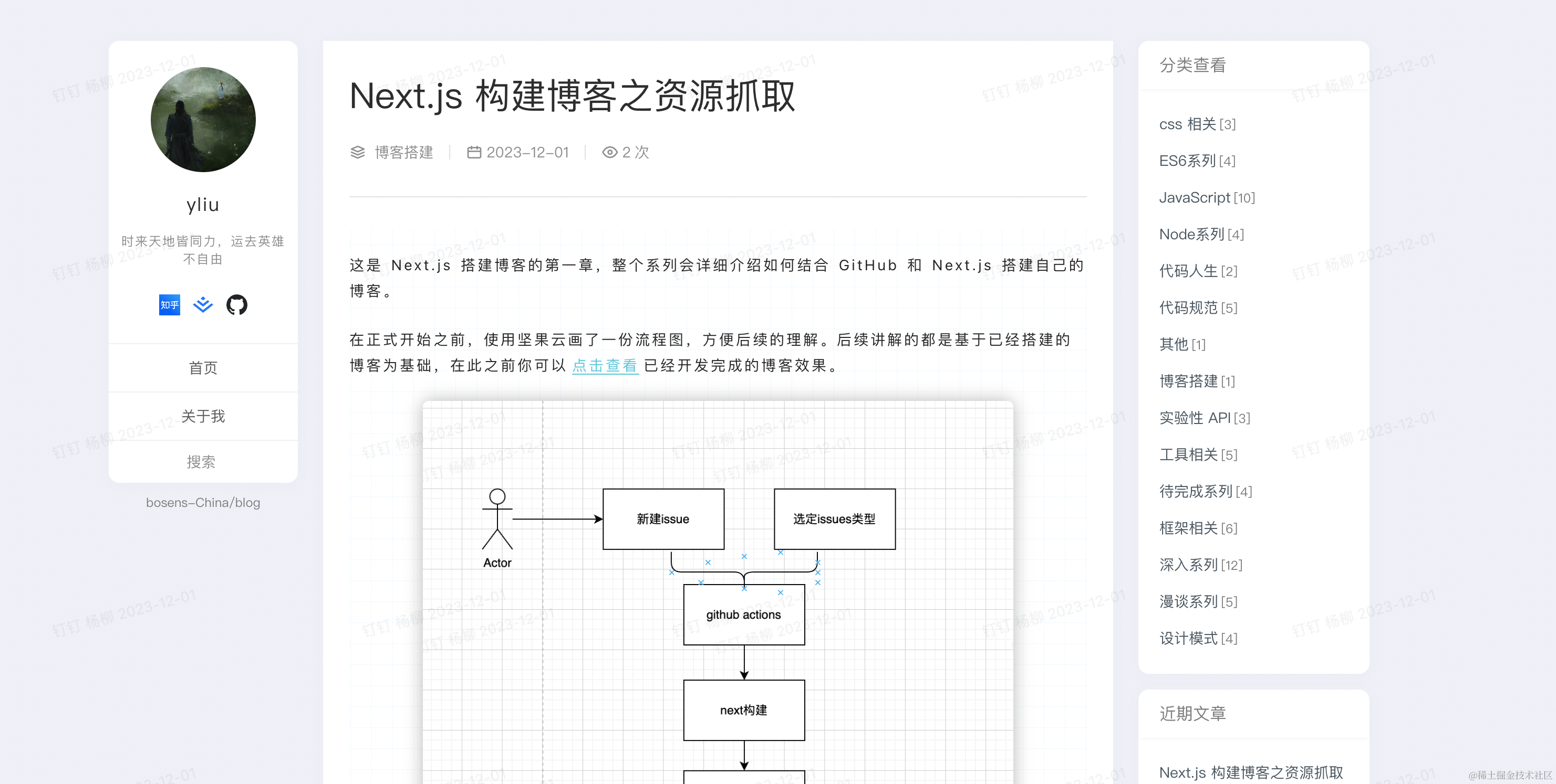 https://p3-juejin.byteimg.com/tos-cn-i-k3u1fbpfcp/f4606d13783a4d2ab41831760d02902f~tplv-k3u1fbpfcp-jj-mark:0:0:0:0:q75.image#?w=2962&h=1494&s=1905526&e=png&b=fefefe