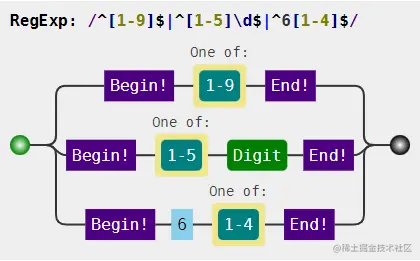 Snipaste_2022-09-04_23-03-47