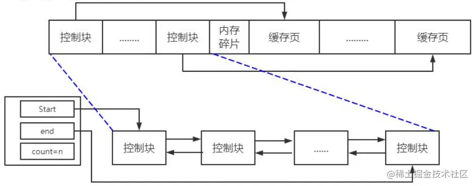 image-20211207191438036