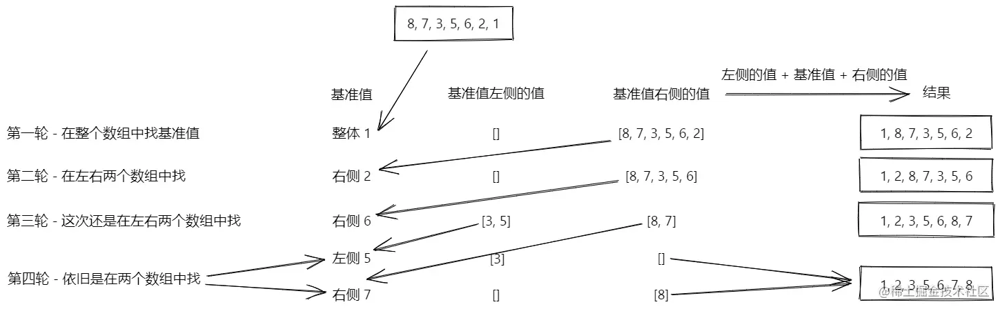 image-20210830220338939