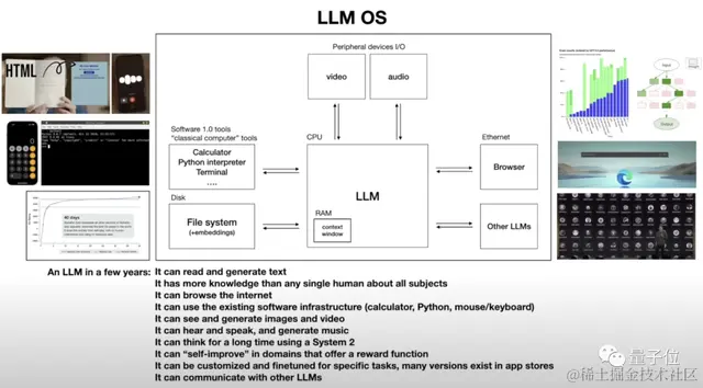 “大模型本质就是两个文件！”特斯拉前AI总监爆火LLM科普，时长1小时，面向普通大众