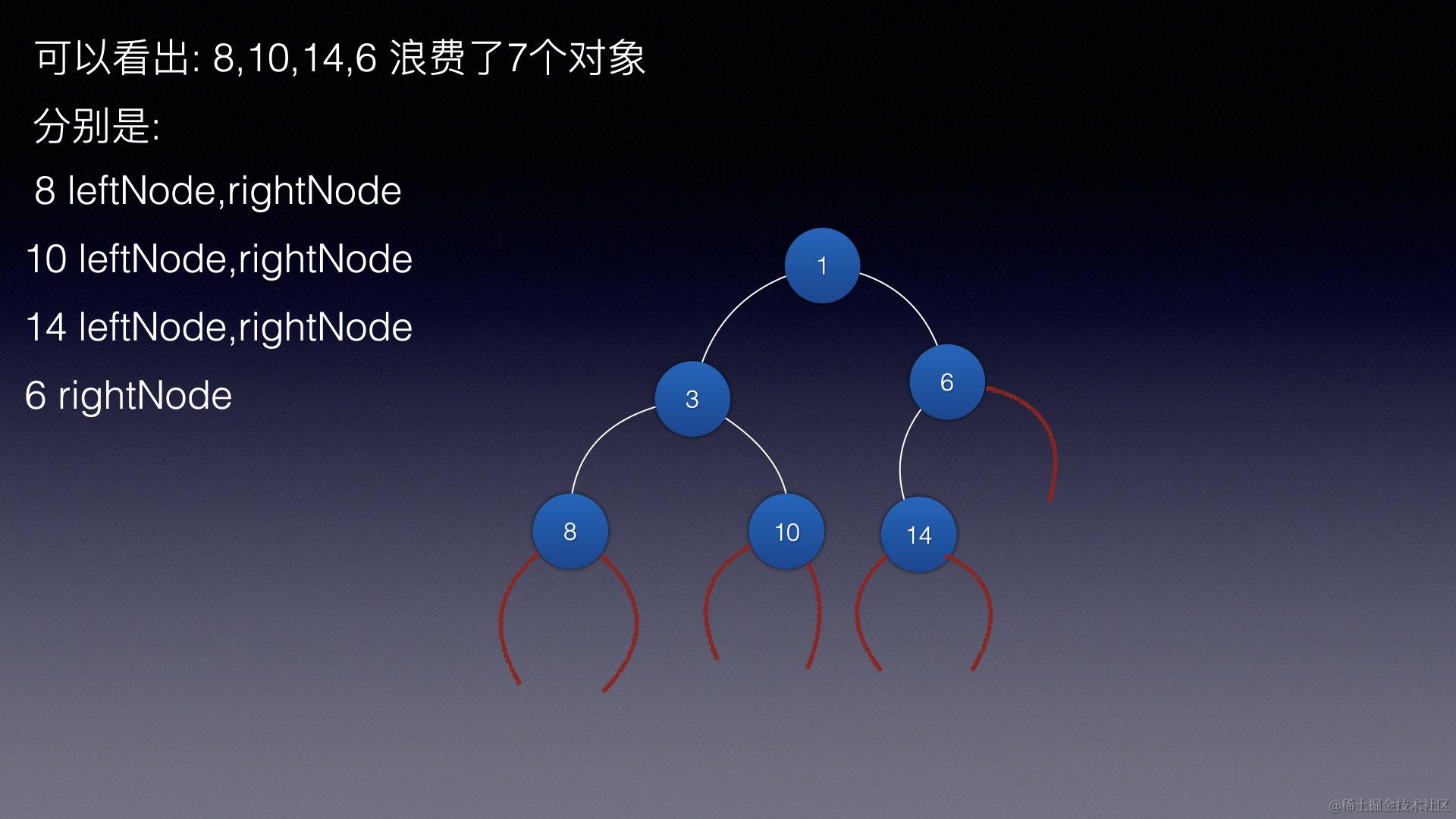 image-20220630160144118