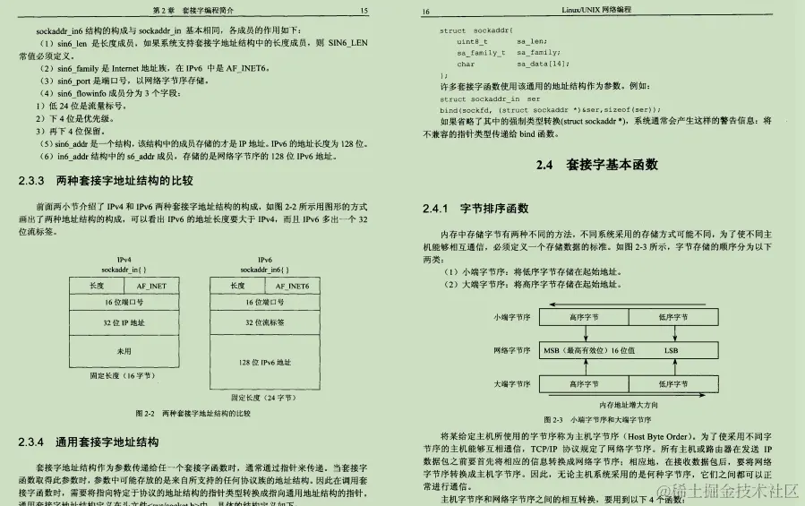 京东上298购买的Linux网络编程笔记，感觉2年开发白干了