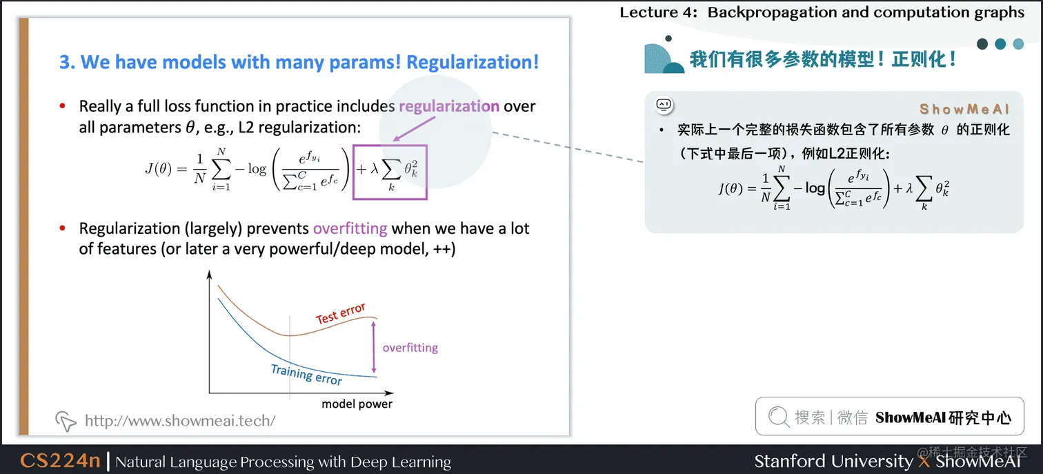 模型正则化防止过拟合