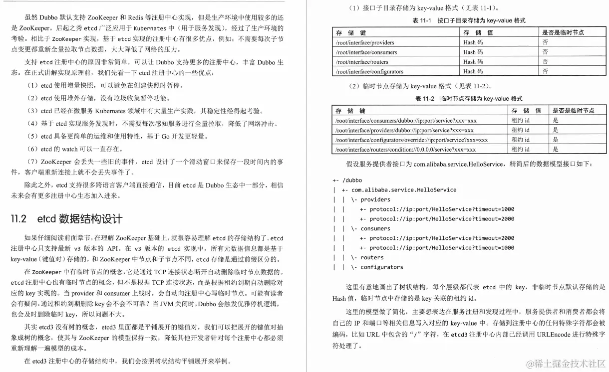 爱了爱了,这是什么神仙级Apache Dubbo实战资料,清晰!齐全!已跪!