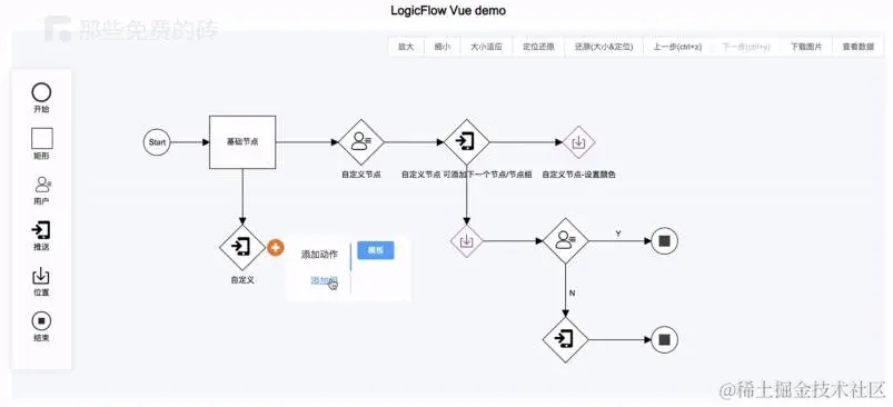 LogicFlow 流程图预览