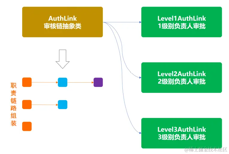 image-20220404223642273