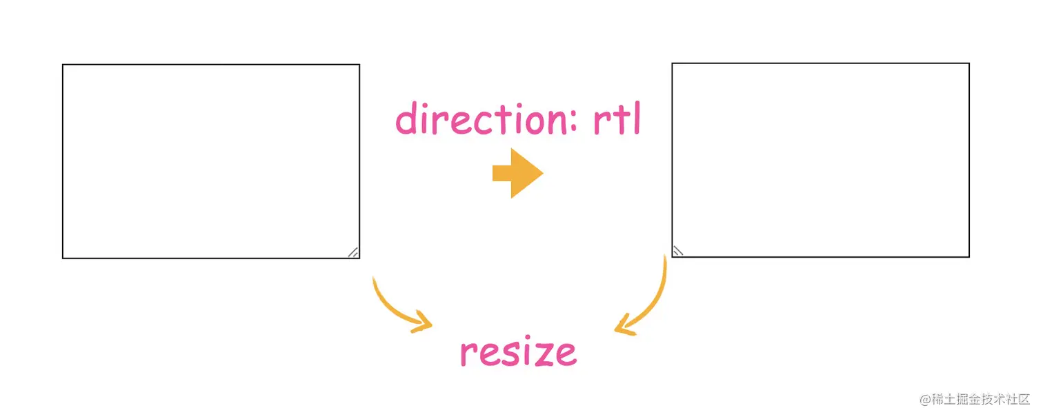 image-20220522150237839