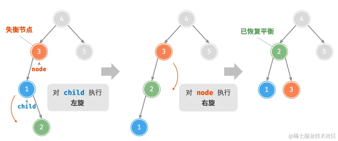 image-20230910120142804