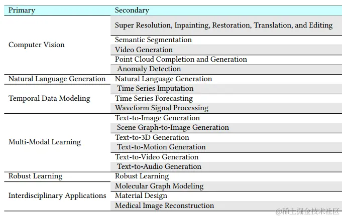 image-20230810112527938