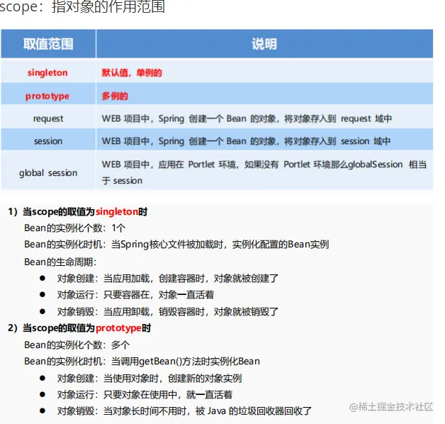 image-20220318131255355