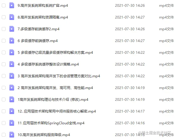 “阿里爸爸”又爆新作！Github新开源303页Spring全家桶高级笔记