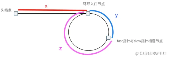 image-20210925175114947