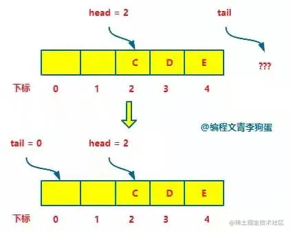 8455458f6472203a1d150afaafd1556