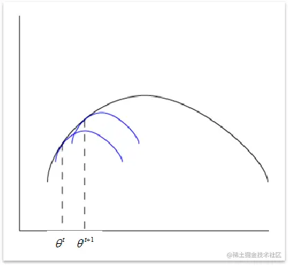 image-20220618100346675