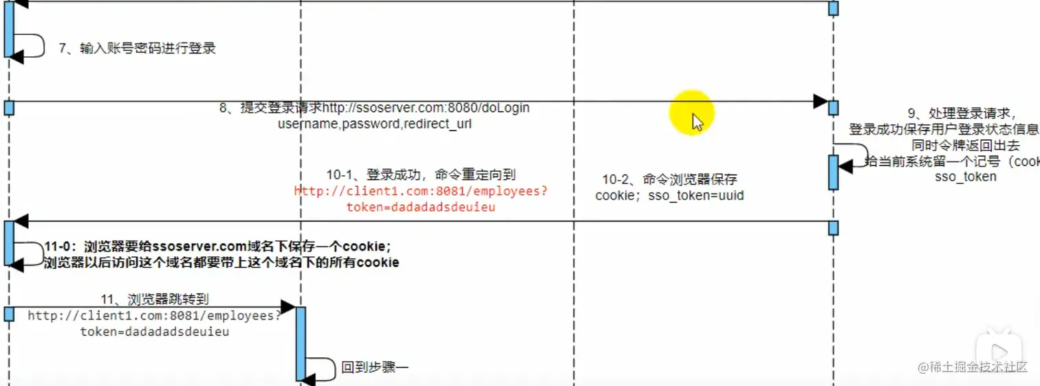 image-20210128160059470