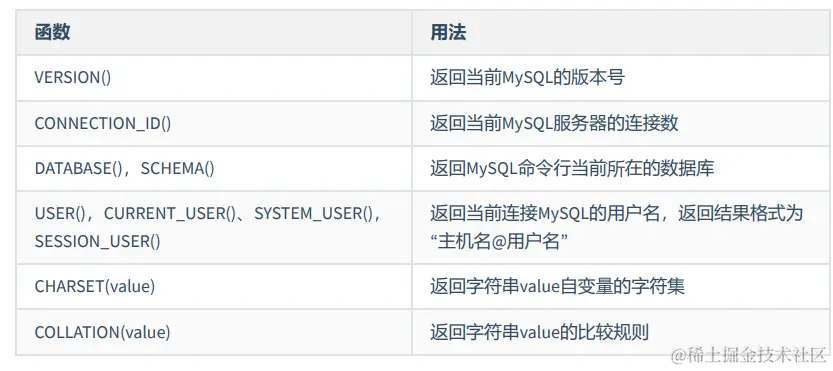 image-20220721205534201