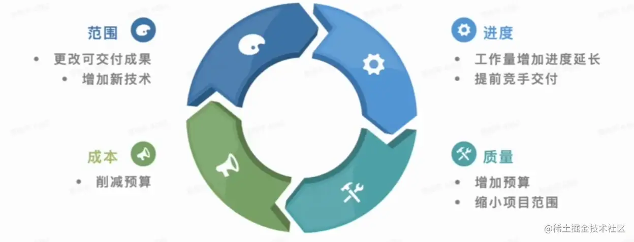 image-20230526155954132