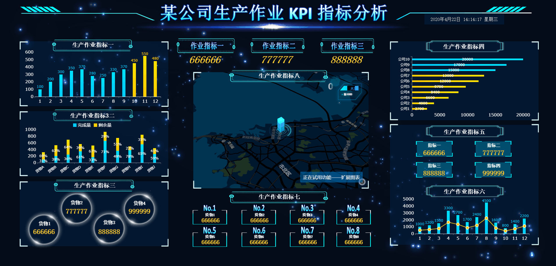 周报、月报有多折磨人？万能报表模板建议收藏！（附模板）