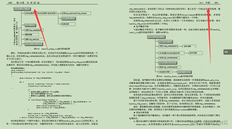 同事跳槽阿里，临走甩给一份上千页的Linux源码笔记，真香