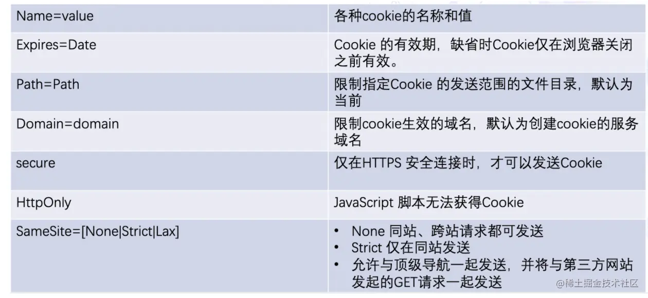 截屏2022-08-04 上午10.01.18.png