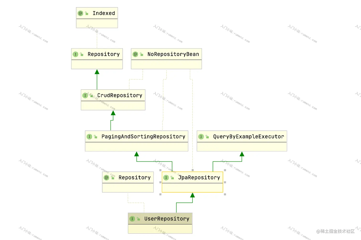 image-20211222163426330