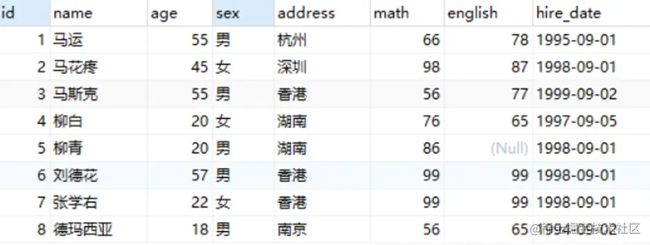 image-20210722194410628